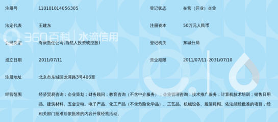 北京中業(yè)建安商務(wù)咨詢(xún) 日用化學(xué)產(chǎn)品銷(xiāo)售的市場(chǎng)策略與業(yè)務(wù)發(fā)展
